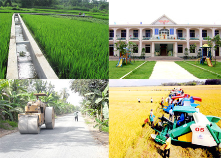 Tăng cường đầu tư vốn phục vụ Chương trình thí điểm xây dựng nông thôn mới